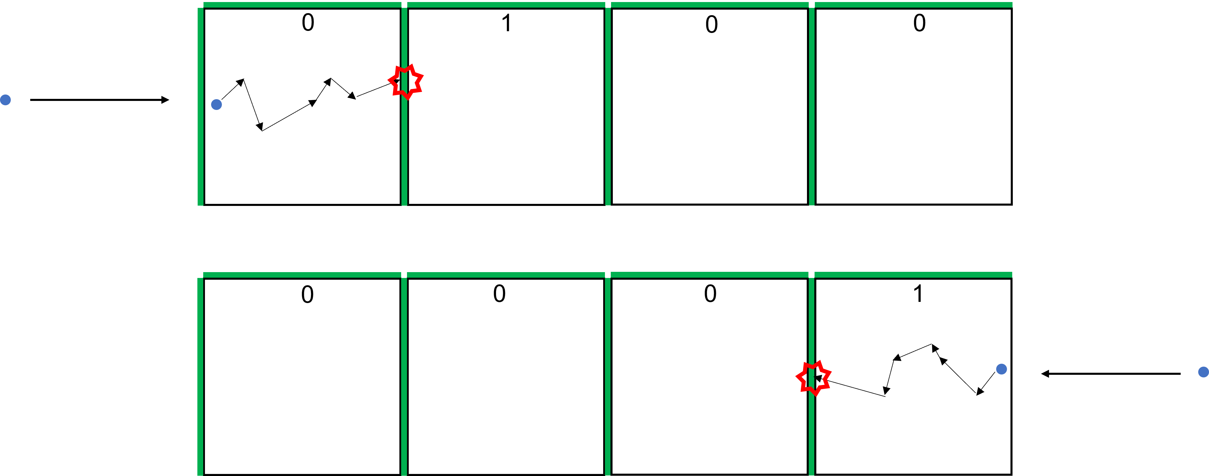 Screen asymmetry illustration